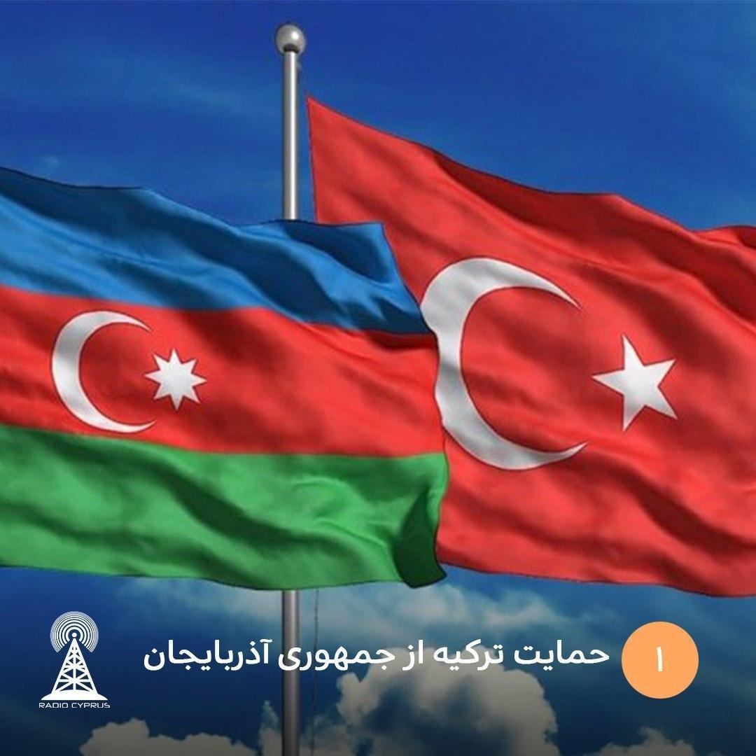 حمایت ترکیه از جمهوری آذربایجان
