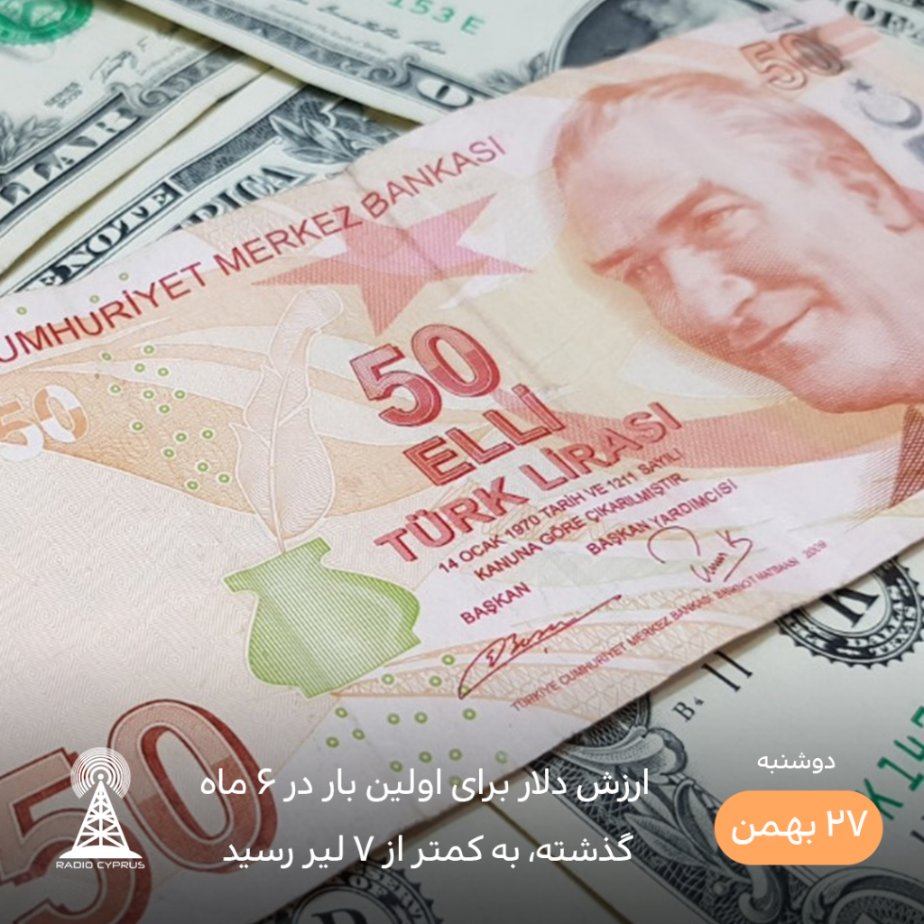 کاهش ارزش دلار - رادیو قبرس