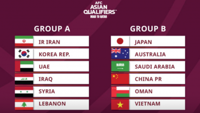 مقدماتی جام جهانی آسیا - رادیو قبرس