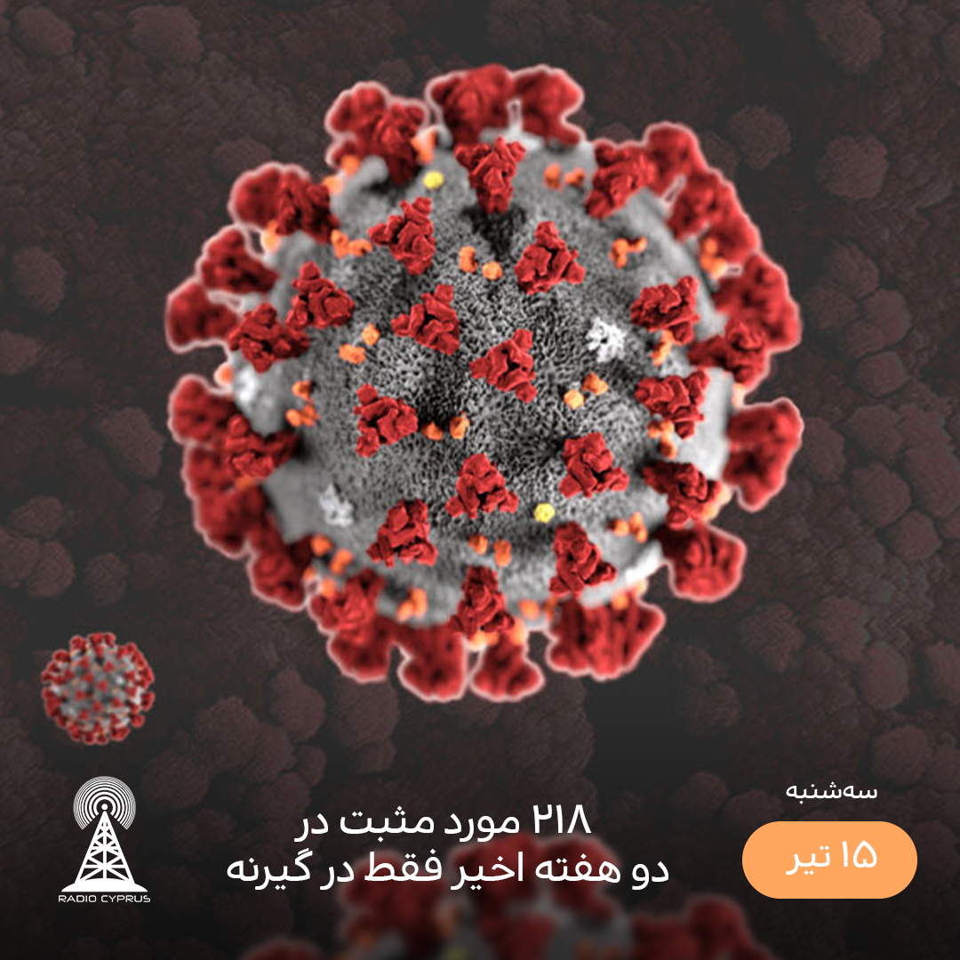 کرونا - رادیو قبرس