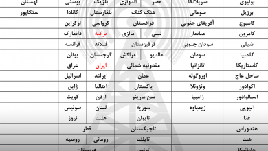 ایران نارنجی شد - رادیو قبرس