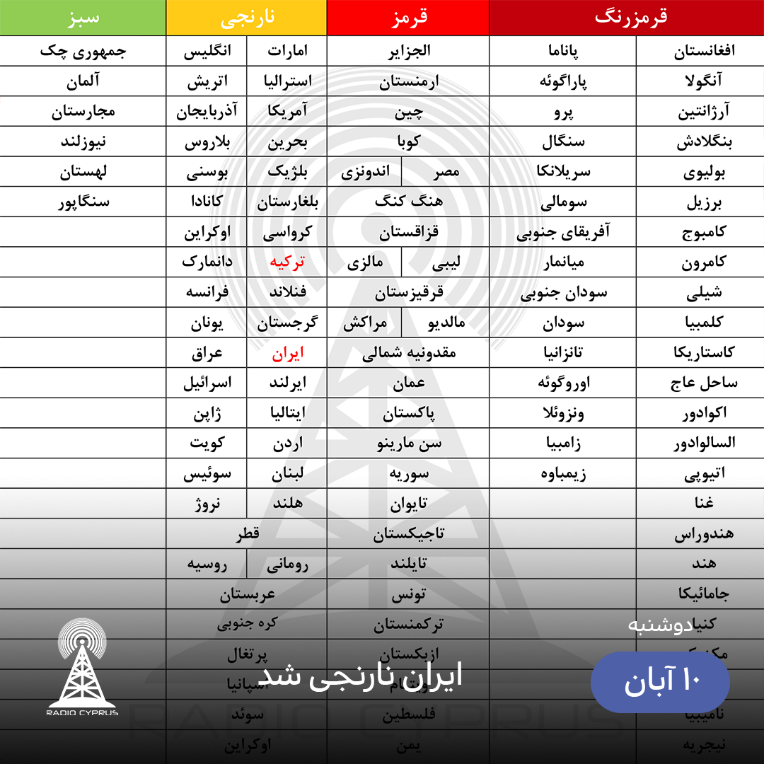 ایران نارنجی شد - رادیو قبرس